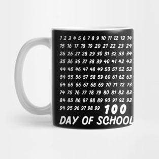 Funny 100th day of school teacher kids 100 days math numbers Mug